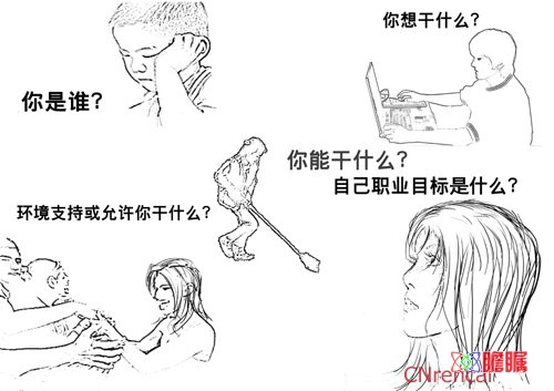 医学检验专业职业规划书范文2500字